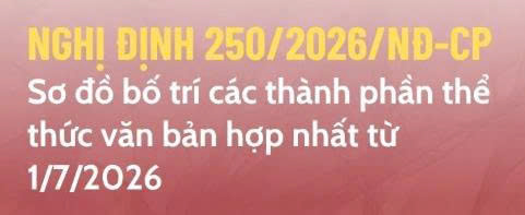 Chính phủ ban hành quy định mới về kỹ thuật trình bày văn bản hợp nhất