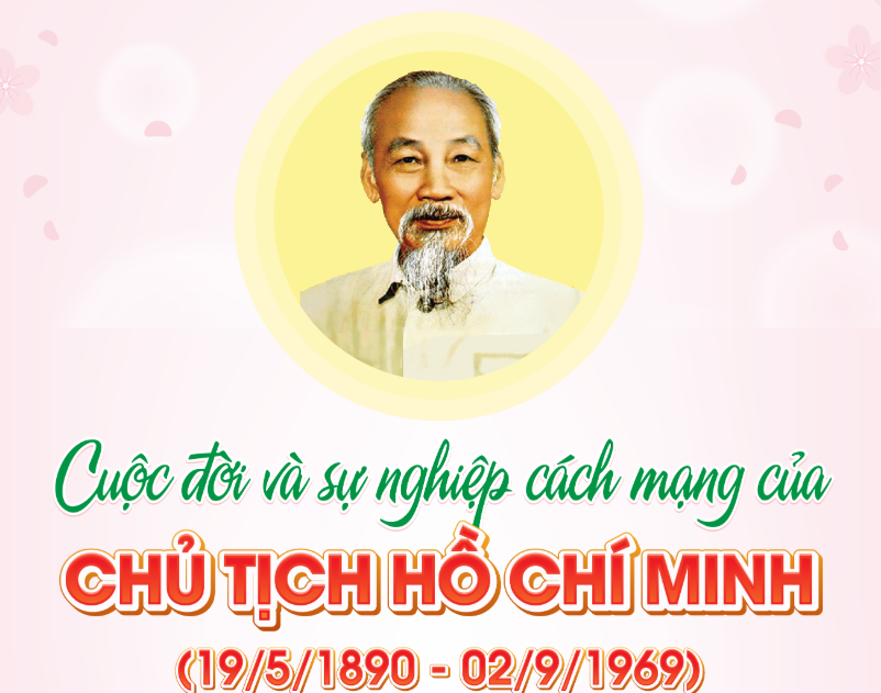 Thân thế, cuộc đời và sự nghiệp của chủ tịch Hồ Chí Minh