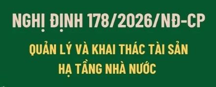 Quản lý và khai thác tài sản kết cấu hạ tầng do Nhà nước đầu tư