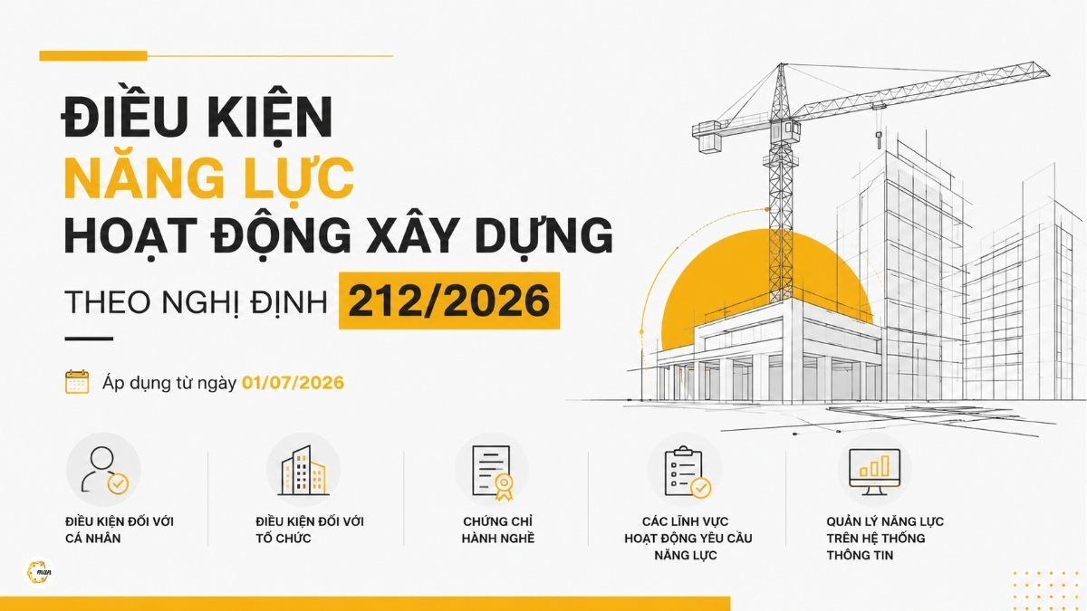 Triển khai Nghị định 212/2026/NĐ-CP ngày 17 tháng 6 năm 2026 Quy định về điều kiện năng lực hoạt động xây dựng, Hệ thống thông tin, Cơ sở dữ liệu quốc gia về hoạt động xây dựng